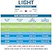 Cressi Light, blue, 45/46