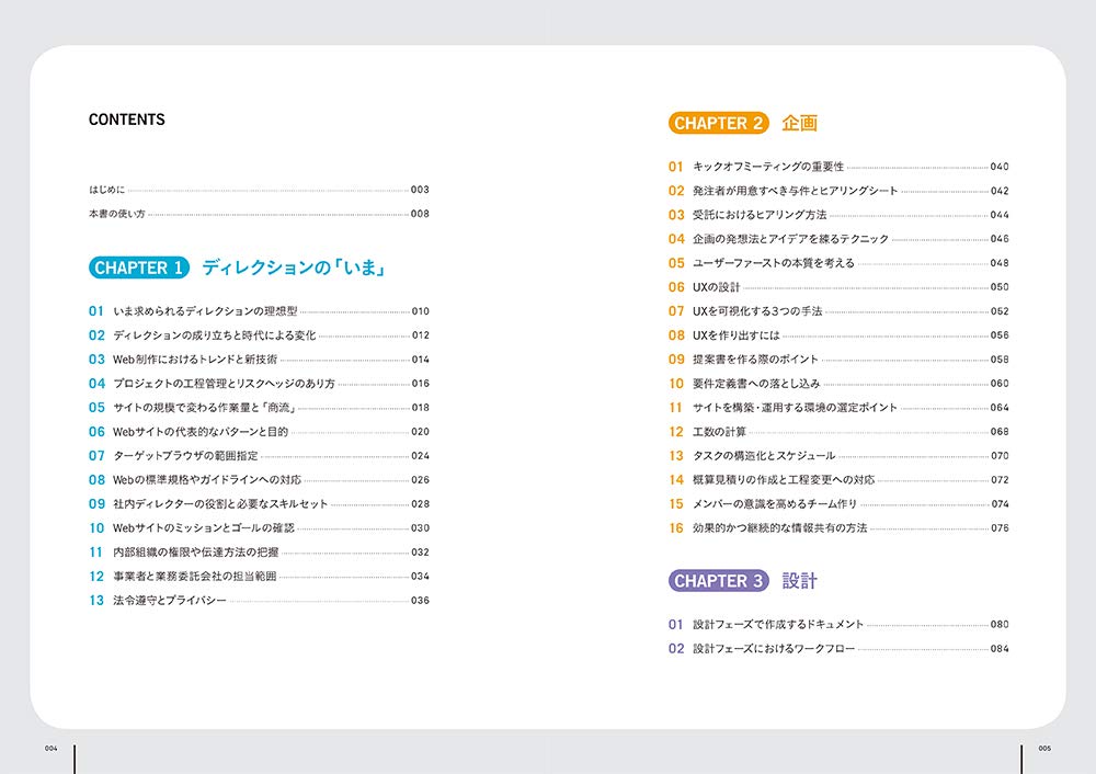 Web制作スキルマンダラートの8つの領域の解説とその勉強法 Vol 2 ディレクション編 もとやまふとし 地方webディレクター マーケター Note