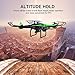 Drone with HD Camera, Potensic U48WH UDIRC RTF Drone Quadcopter UFO with Newest Altitude Hold Fuction&HD WiFi Camera and 3D Flips Function (TF Card & Card Reader Included)