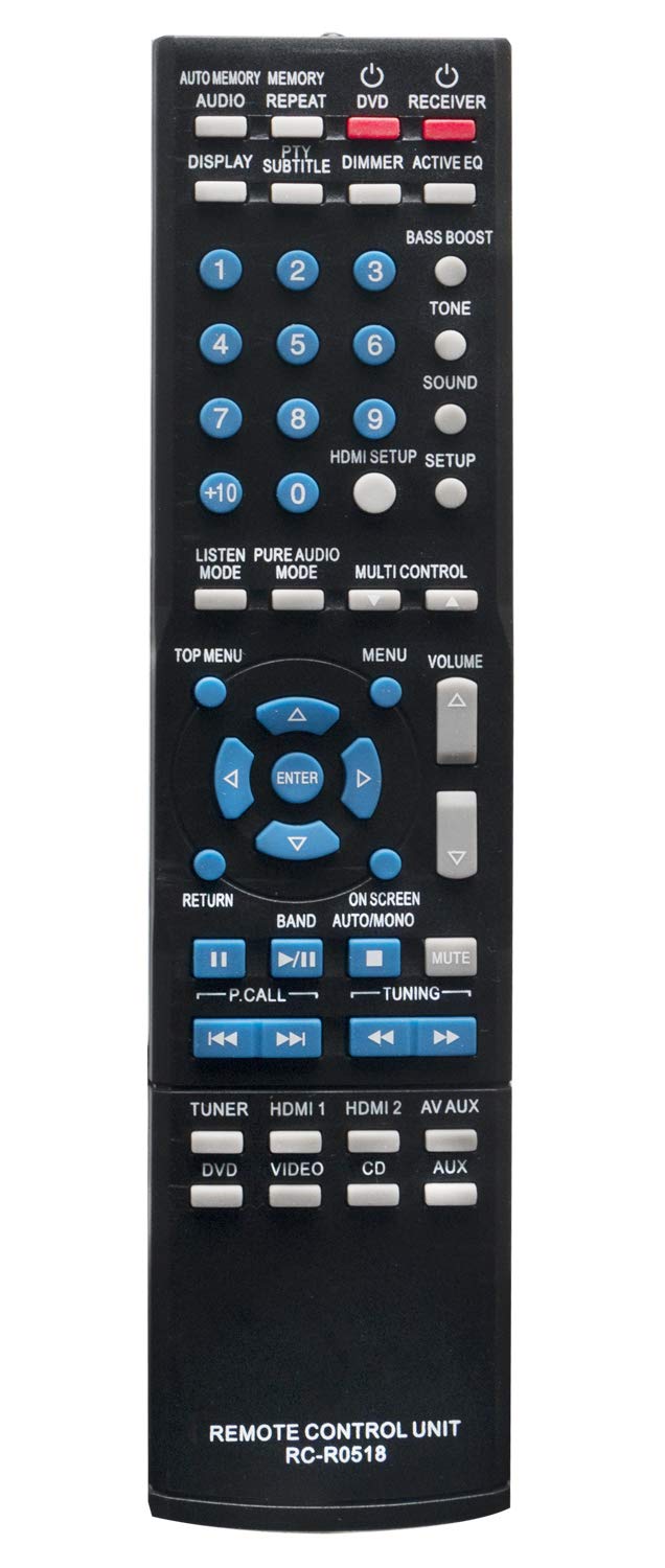 ALLIMITY RC-R0518 Remote Control Replace for Kenwood AV Receiver KRF-V6400D KRF-V5450D DVF-5010 DVF-R9030 DVF-R7030 DVF-3530 DV-402 DV-705 DVF-R5070 DVF-3070 DVF-8100 DVF-3200 DVF-3300