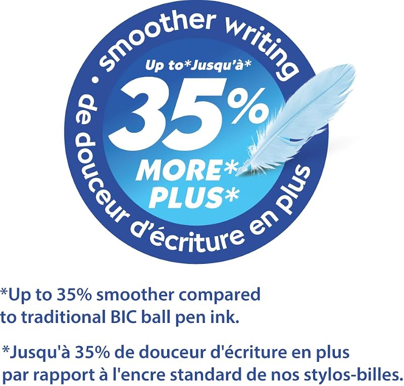 Cristal Soft Stylos-Bille Pointe Moyenne (1,2 mm) - Écriture Douce et Fluide - Bleu, Boîte carton de 10