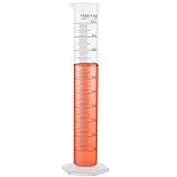 Economic Graduated Measuring
