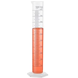 Economic Graduated Measuring