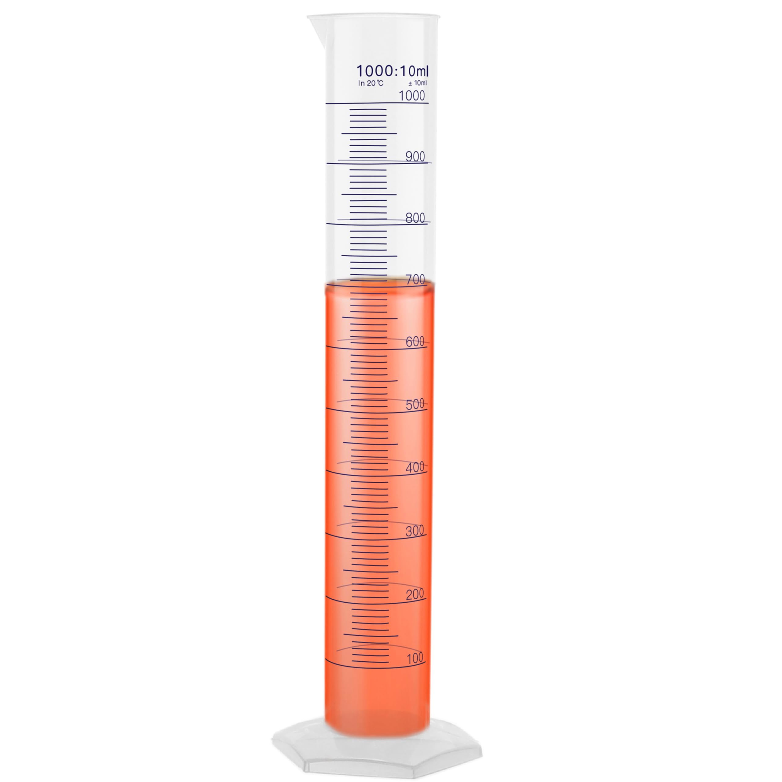 Economic Graduated Measuring