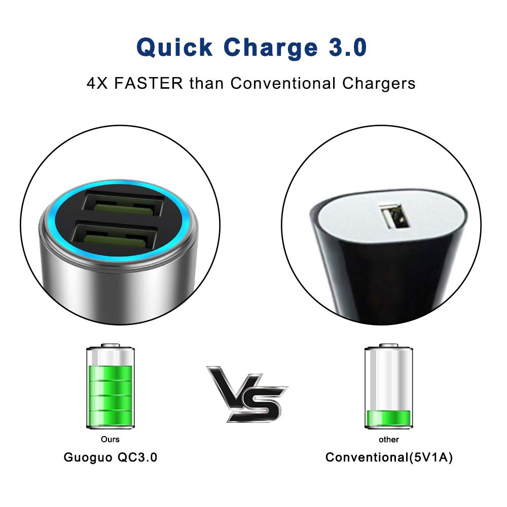 Car Charger,Adapter for iPhone 6/6s/7/8/XS/Max/XR,Samsung Galaxy S7/S8/S9/S9Plus,LG G5/6/7/V30/V40 and Other Smartphones/Tablets,Dual QC3.0 USB Cigarette Lighter