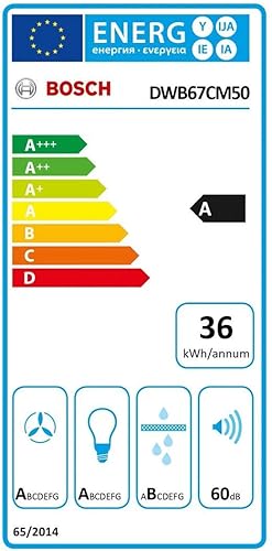 Image result for Bosch DWB67CM50
