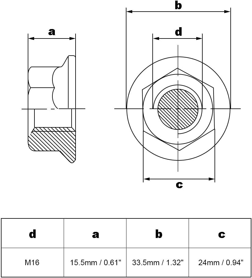 sourcing map M16 Serrated Flange Hex Lock Nuts, 304 Stainless Steel, 2 Pcs, M15 - Image 4