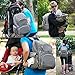 Baby Diaper Backpack Organizer for Moms & Dads with Large Changing Pad, Stroller Straps, and Insulated Bottle Pockets, Black ~ Trendy, Ergonomic Design and Hands Free Convenience by NeatPack