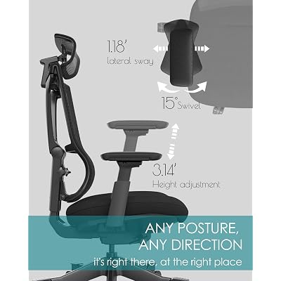 correct lumbar support height