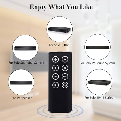 thumbnail image 2 of Replacement Remote For Bose Solo 5, 10, 15 Series II – 732522-1110 – Black 2 of 6