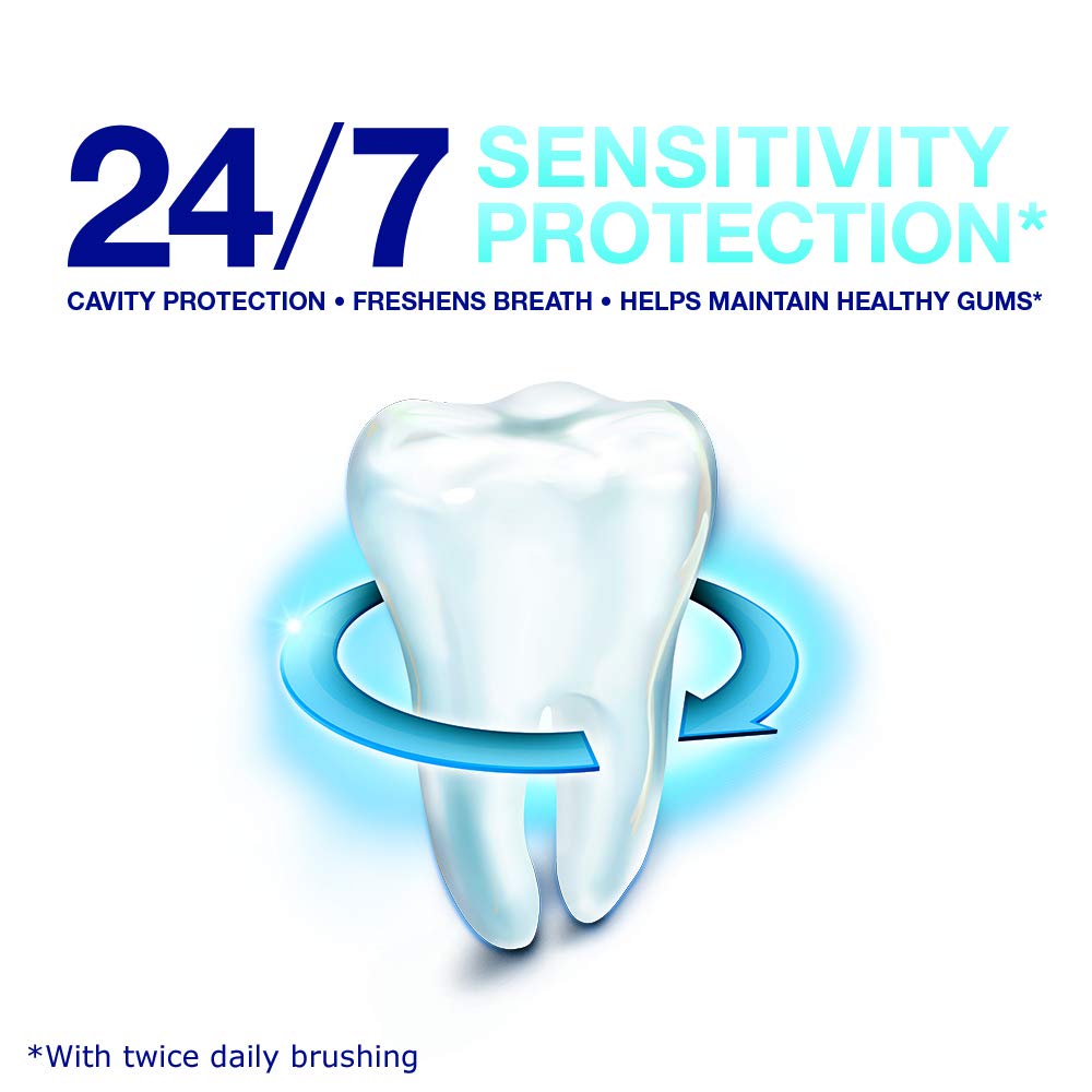Sensodyne Fresh Mint Sensitive Toothpaste, Cavity Prevention and Sensitive Teeth Treatment - 4 Ounces (Pack of 2) : Beauty