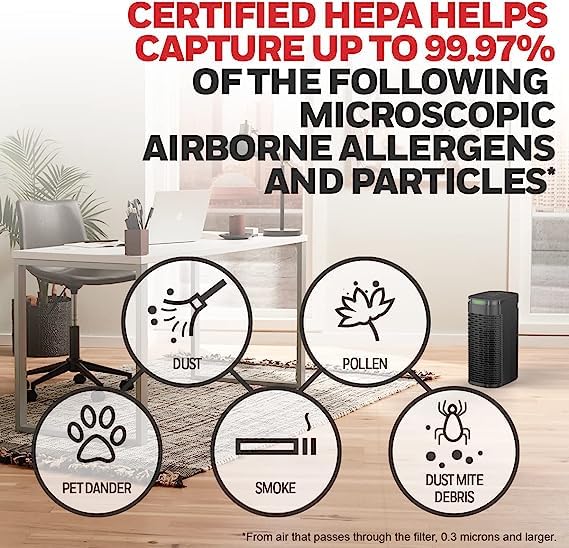 Honeywell HEPA Air Purifier for Home, 488 Ft² Rooms in 1 hour, Auto Mode, Air Quality Indicator, Reduces Allergens, Dust, Pollen, Pet Dander, All Smoke Types, Odors, Black, HPA080