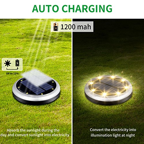 image for Number-One Waterproof 8 LEDs Solar Pathway Lights In-Ground Landscape 
