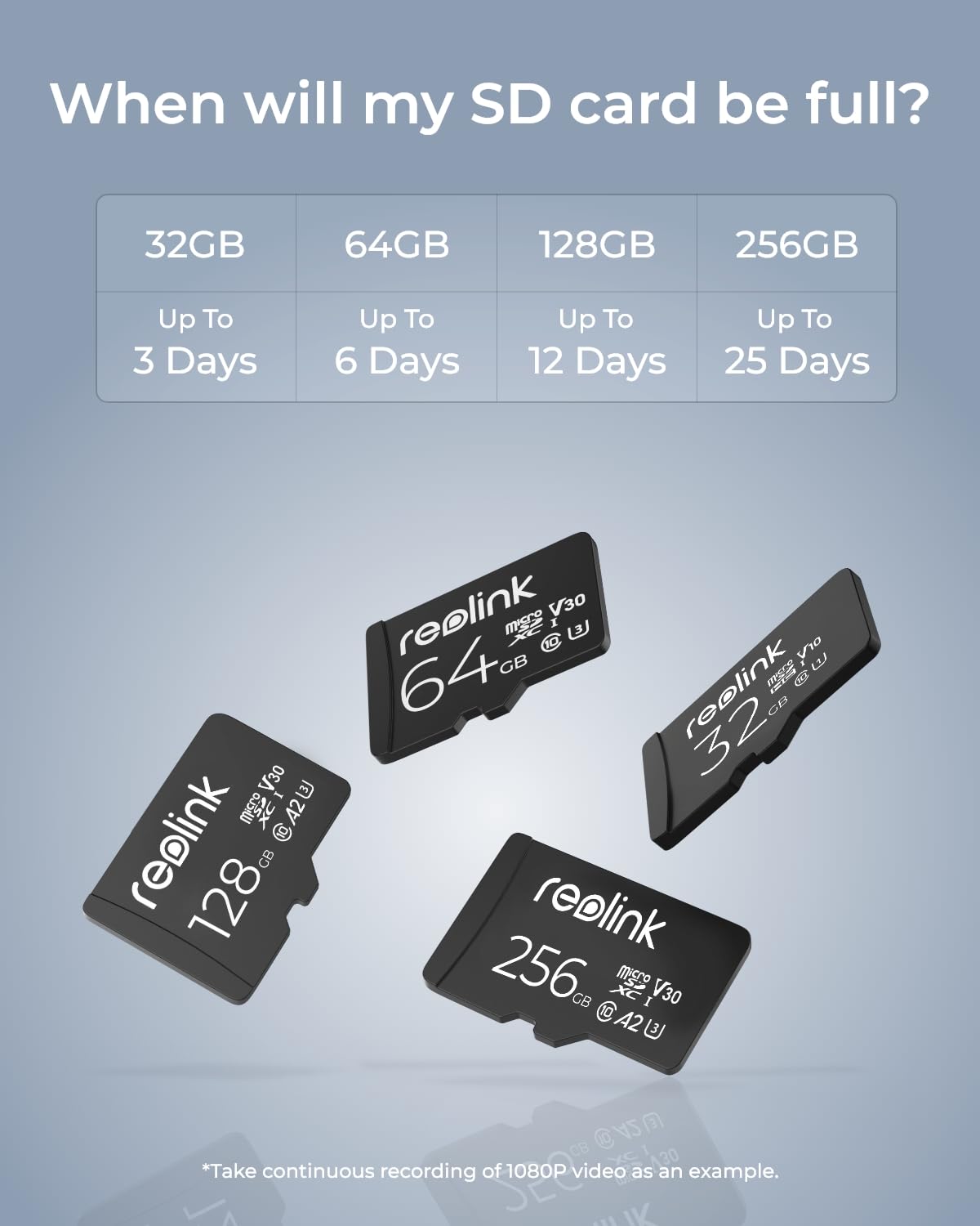 REOLINK 256GB microSDXC Memory Card, Up to 100MB/s, 4K UHD, U3, A2, V30, Class 10, FAT32, Micro SD Card Fully Compatible with Reolink Security Camera, Reolink PoE/WiFi/Battery Doorbell