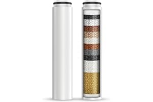 Cobbe 2 Pack Replacement Filters for Handheld Shower Head - Water Softener Filters Beads for Hard Water - Remove Chlorine