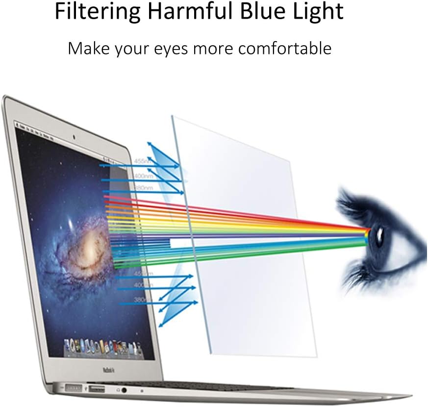 ProElife Anti-Glare Anti Blue Light Filter Screen Protector for 2021-2018 MacBook Air 13'' (M1 Chip - Image 5