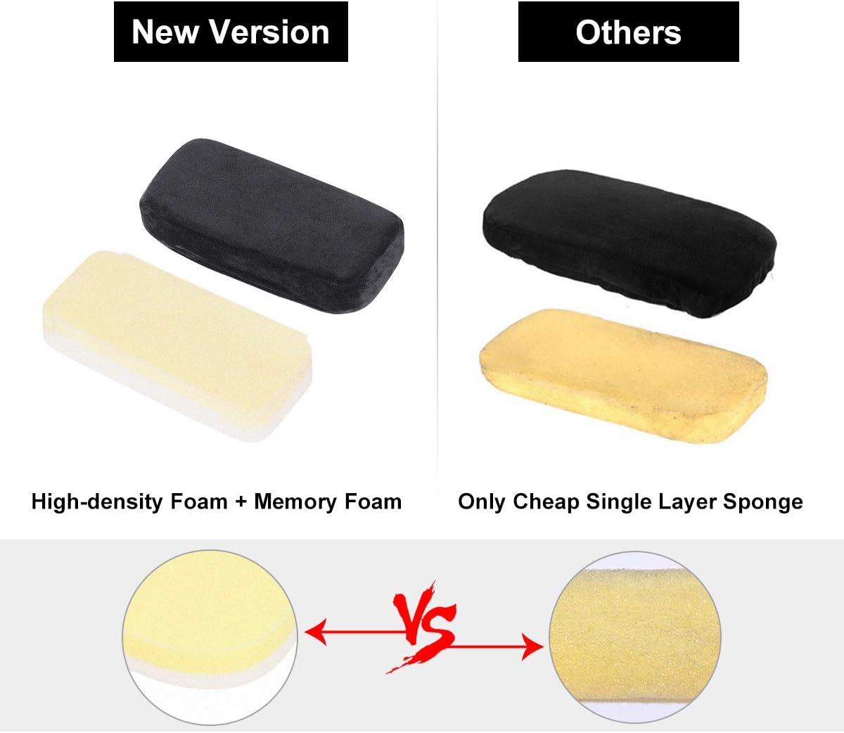 baibu Ergonomic Memory Foam Office Chair Armrest Pads, Comfy Gaming Chair Arm Rest Covers for Elbows and Forearms Pressure Relief(Set of 2) : Office Products