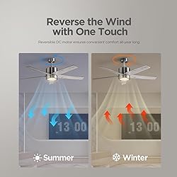 VAGIZM 52 Inch Ceiling Fan Brushed Nickel Remote
