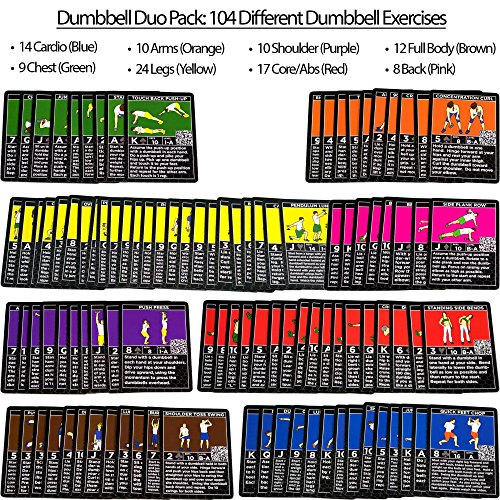 Stack-52-Dumbbell-Exercise-Cards-Dumbbell-Workout-Playing-Card-Game-Video-Instructions-Included-Perfect-for-Training-with-Adjustable-Dumbbell-Free-Weight-Sets-and-Home-Gym-Fitness