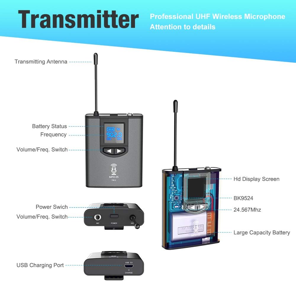 UHF Wireless Microphone System Headset Mic/Stand Mic/Lavalier Lapel Mic with Rechargeable Bodypack Transmitter & Receiver 1/4" Output for iPhone, PA speaker, DSLR Camera, Recording, Teaching: Musical Instruments