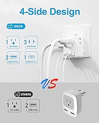2 Pack European Travel Plug Adapter, International