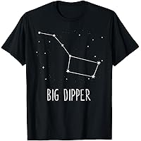 Amazon.com: Space Satellite Vintage Retro Diagram Chart Blueprint