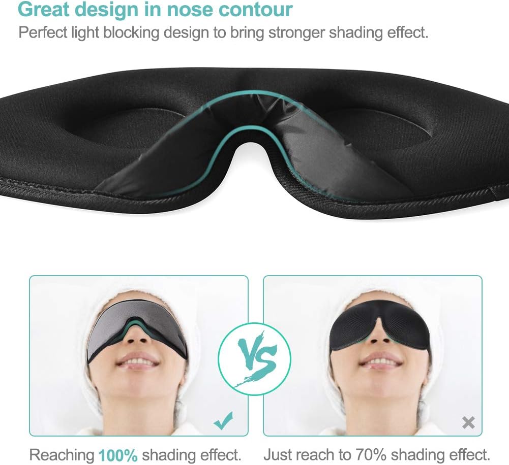 Eye Mask for Sleeping, Unimi 3D Contoured Sleep Mask for Women Men, Super Soft and Comfortable,100% Blockout Light 3D Eye Cover & Blindfold for Travel, Shift Work, Naps (Grey) …: Health & Personal Care