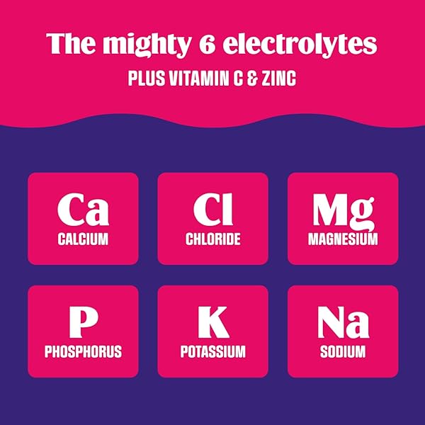 ULTIMA REPLENISHER DAILY ELECTROLYTE POWDER – ORIGINAL VARIETY PACK, 20 STICKPACKS – ZERO SUGAR HYDRATION PACKETS WITH 6 ELECTROLYTES AND MINERALS – SUGAR FREE, PLANT BASED & KETO FRIENDLY​ DRINK MIX