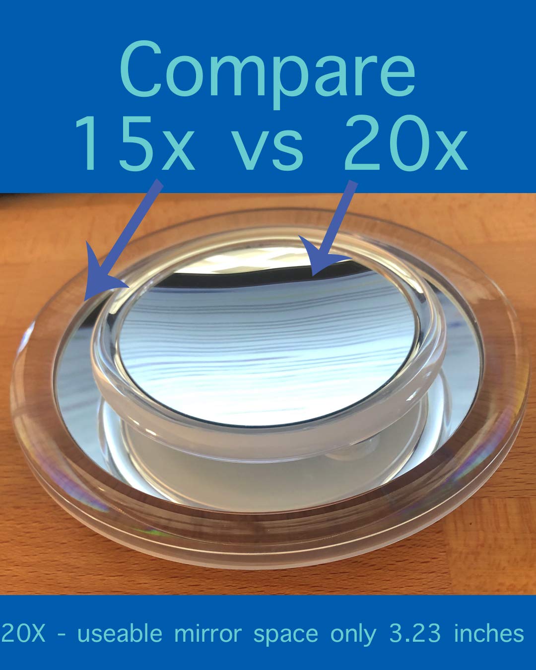 Essential Skin Solutions 15X Magnifying Mirror – Use for Makeup Application - Tweezing – and Blackhead/Blemish Removal – 6 Inch Round Mirror with Three Suction Cups for Easy Mounting : Beauty