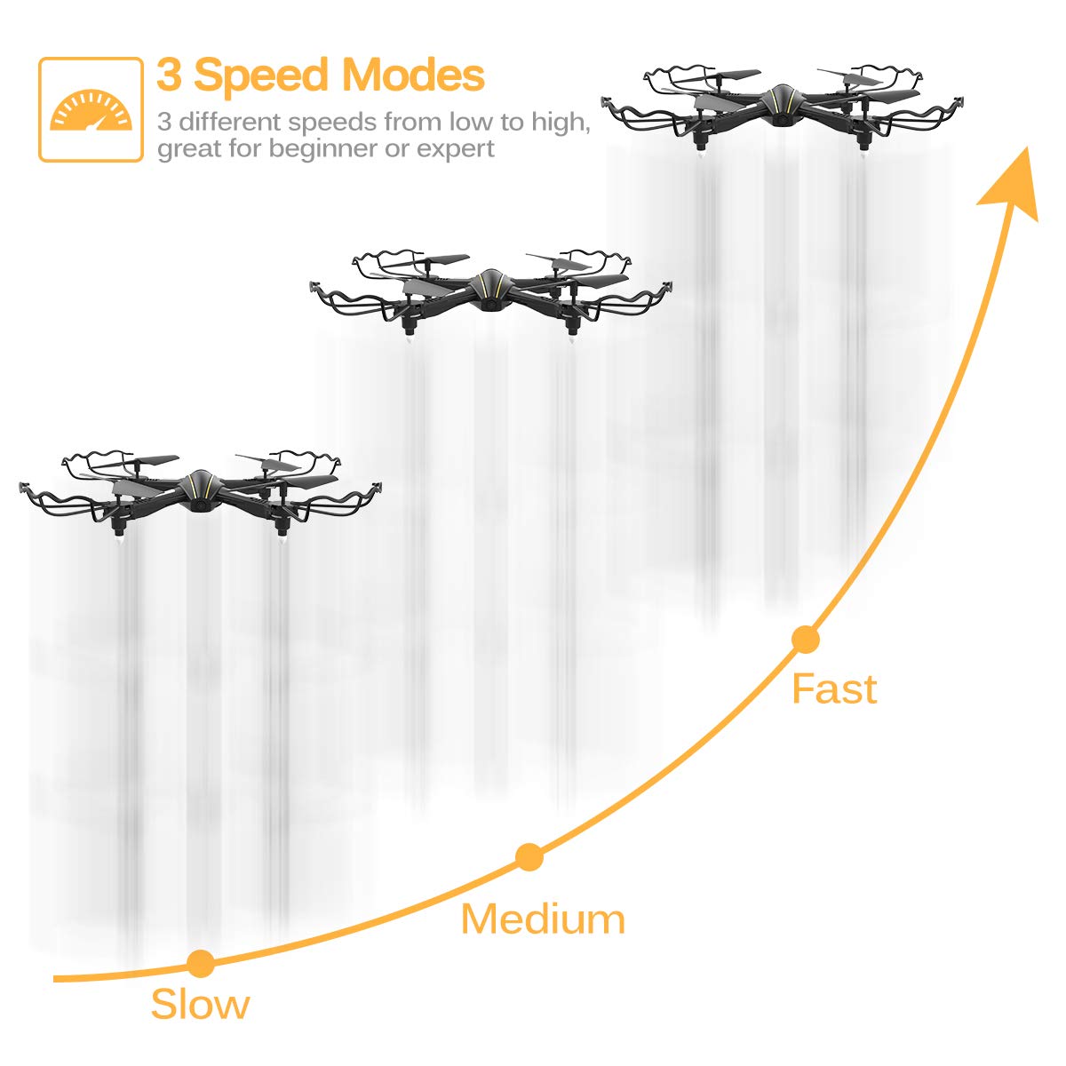 iBaseToy RC Quadcopter Drone with Camera Live Video 720P HD Altitude Hold Equipped with Headless Mode Gravity Sensor RTF Helicopter for Beginner