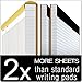 Graph Paper,Notebook ,Quad Ruled Writing Pad, Legal Ruled Pads, Engineering Computation Basics Tablet Quadrille Rule Journal, Perforated A5 Letter Size(5x8inches) 80 Sheets(US Version)