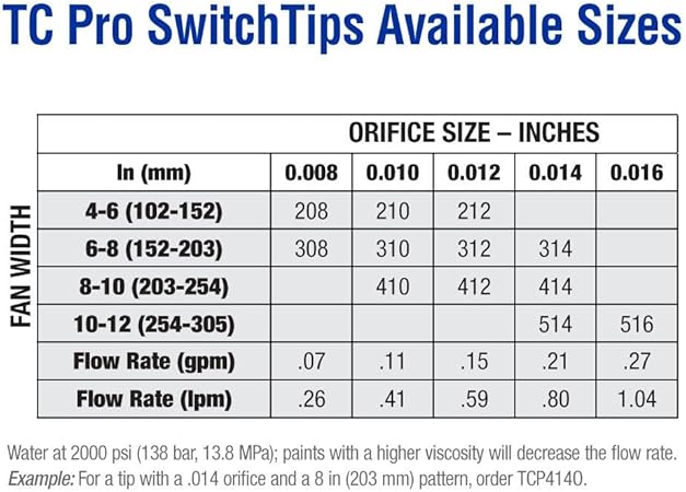 tc pro airless handheld