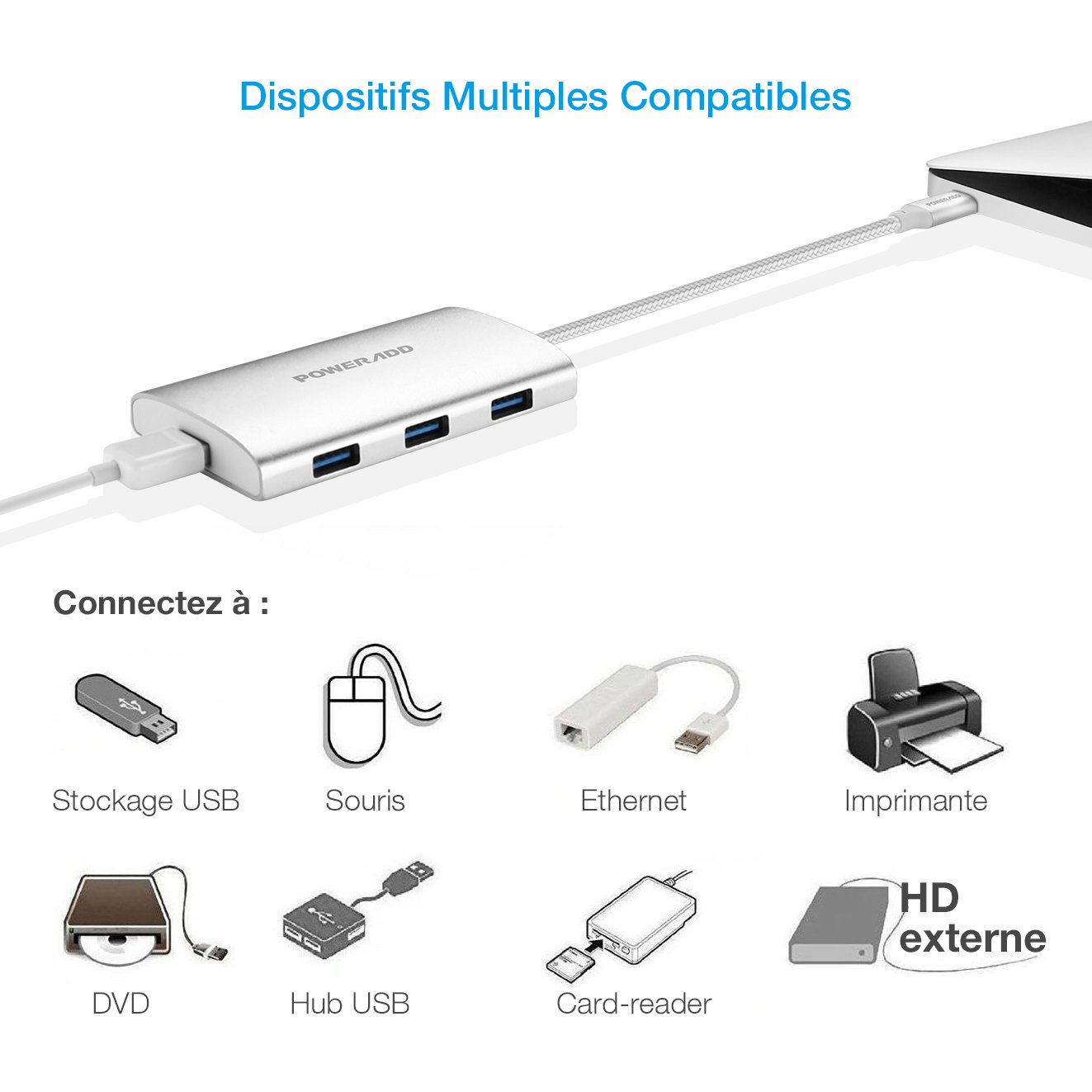 Poweradd Mini Hub Aluminium Type-C Réseau Adaptateur avec 4-Ports USB 3.0 pour Macbook/Chromebook Pixel et et d\'Autres Ordinateurs ou Tablettes avec USB C Ports (Argent)