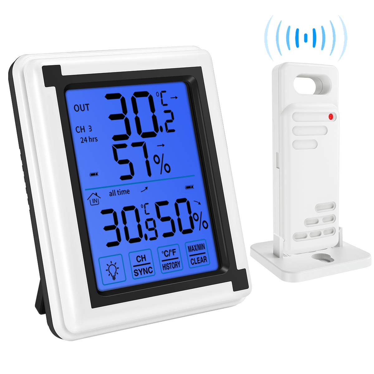 Which Is The Best Thermopro Wireless Outdoor Thermometer Weather Forecast