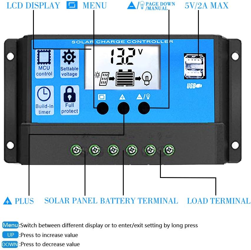 30A Solar Charge Controller 12V/24V Auto, Solar Panel Battery Controller 30Amp PWM Solar Regulator with Dual USB LCD fit for Small Solar System : Garden & Outdoor
