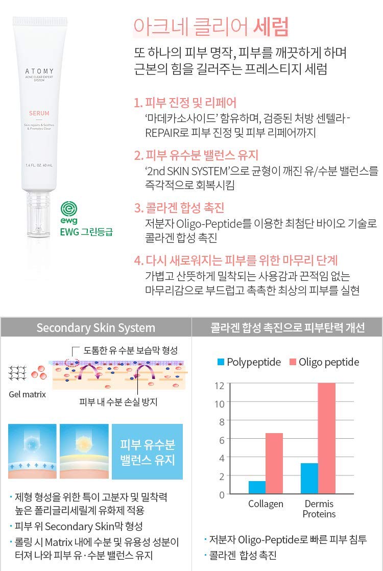 atomy product for pimples