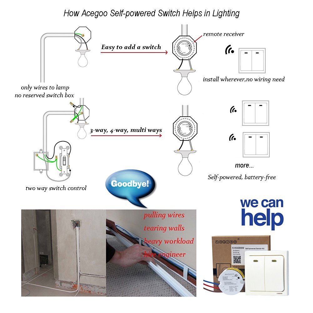 Acegoo Wireless Lights Switch Kit - Self-Powered Battery Free Transmit