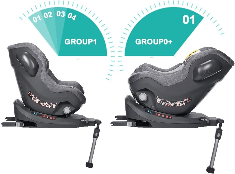 siege auto pivotant bebe2luxe