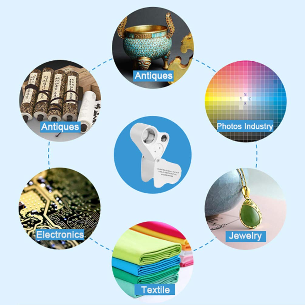 KINGMAS 2 Lens 30x 60x Illuminated Jewelry Eye Loupe Jewelers Magnifier Magnifying with LED Lighting