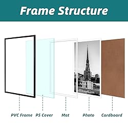 Hoikwo 12x18 Black Picture Frame, Display Pictures