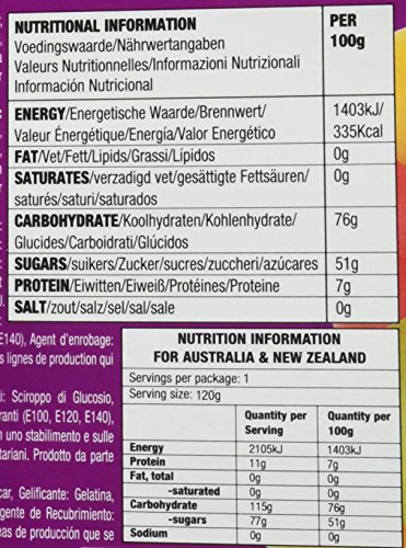 3 OMG+International+N2475+Gummy+Boobs