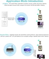 Vonets VAP11G-300 Mini WiFi Bridge Repeater RJ45 Ethernet Port Wireless Adapter view 4