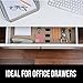 Gorilla Grip powerGRIP Drawer Shelf and Cabinet Liner, Thick Strong Hold, Non-Adhesive Liners Protect Kitchen Cabinets and Cupboard, Bathroom Drawers, Easy Install, Breathable Mat, 20