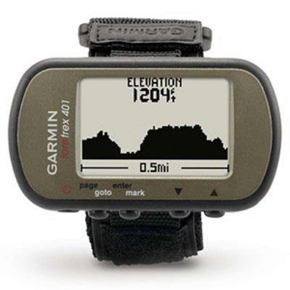 foretrex 401