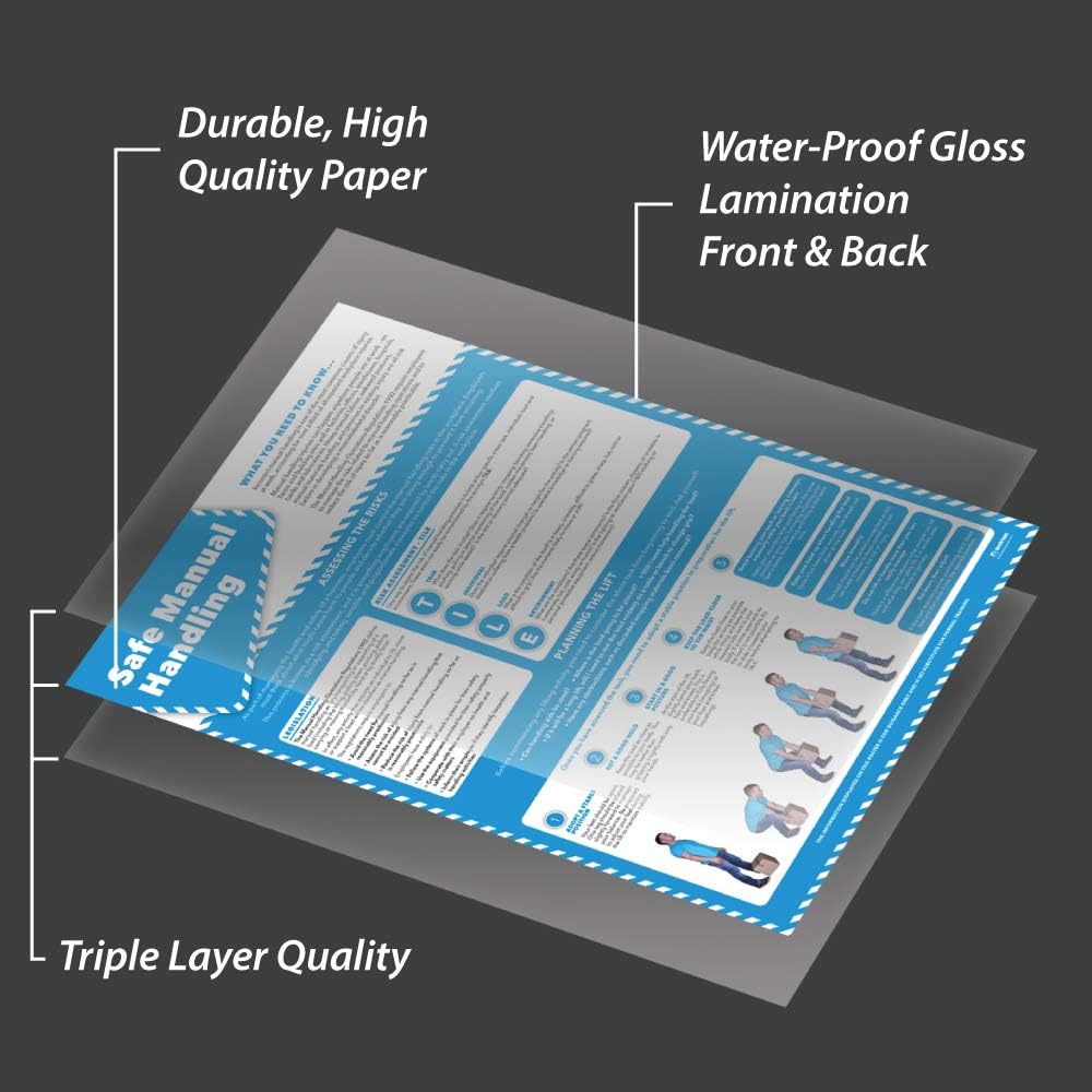 Daydream Education Safe Manual Handling Poster, Laminated Gloss Paper A2 (420 mm x 594 mm) - Image 4