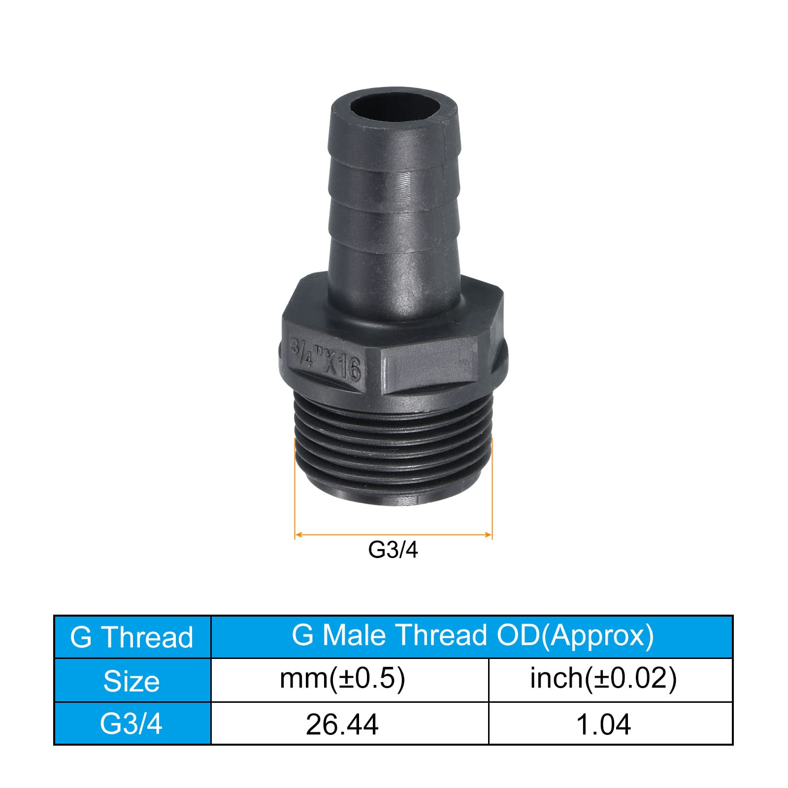 View 5