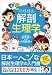 のほほん解剖生理学