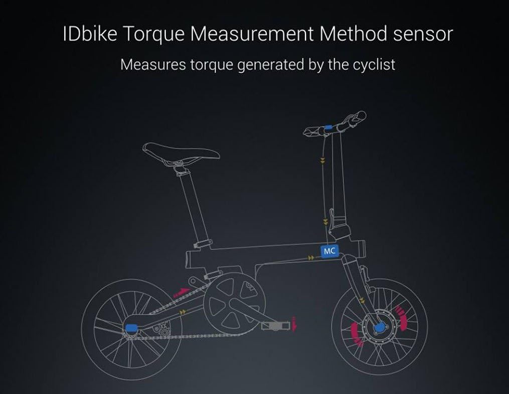 amazon xiaomi qicycle