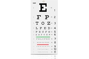PECULA Eye Chart for Exams - Snellen Wall Chart 20 Feet, 11 X 22 in.