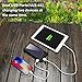 Solar Charger, FKANT 16000mAh Solar Phone Charger IPX7 Waterproof Portable Solar Power Bank External Battery Pack Dual USB for iPhone and Other Smart Devices- with 4LED Flashlight and Carabiner